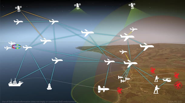 L3Harris To Develop US Air Force Common Tactical Edge Network ...